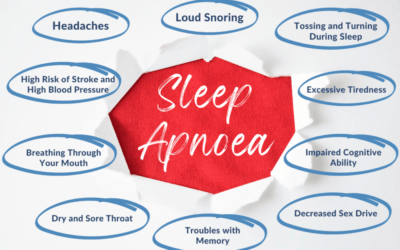 Obstructive Sleep Apnoea (OSA) 